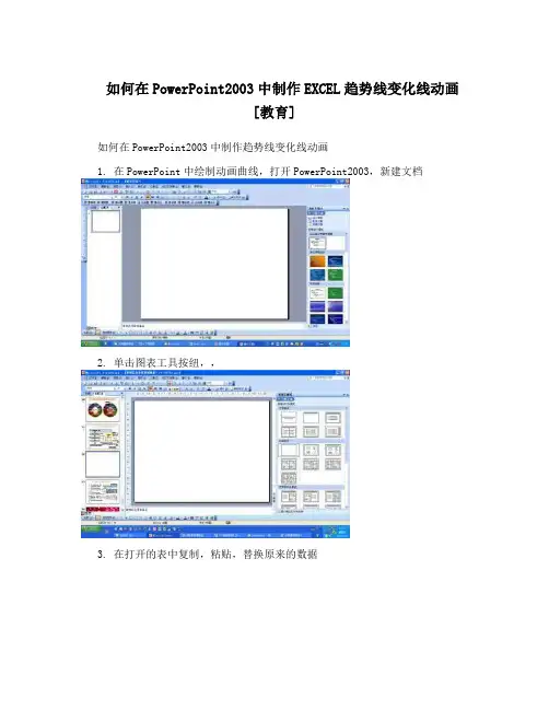 如何在PowerPoint2003中制作EXCEL趋势线变化线动画[教育]