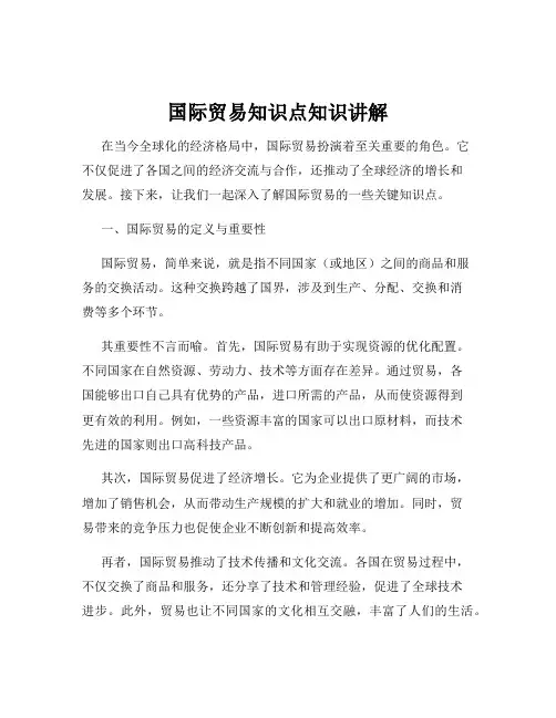 国际贸易知识点知识讲解