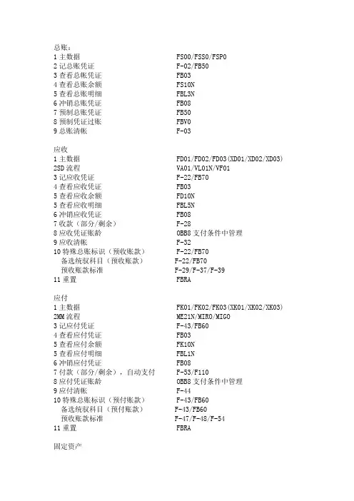 FI常用T-CODE