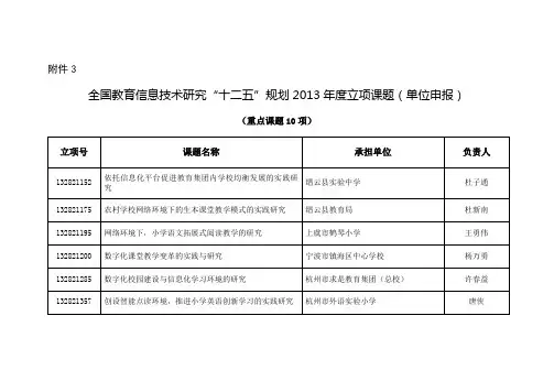 浙江教育技术中心
