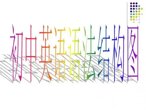 初中英语语法结构图