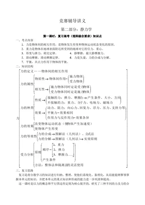高一物理竞赛讲义-静力学