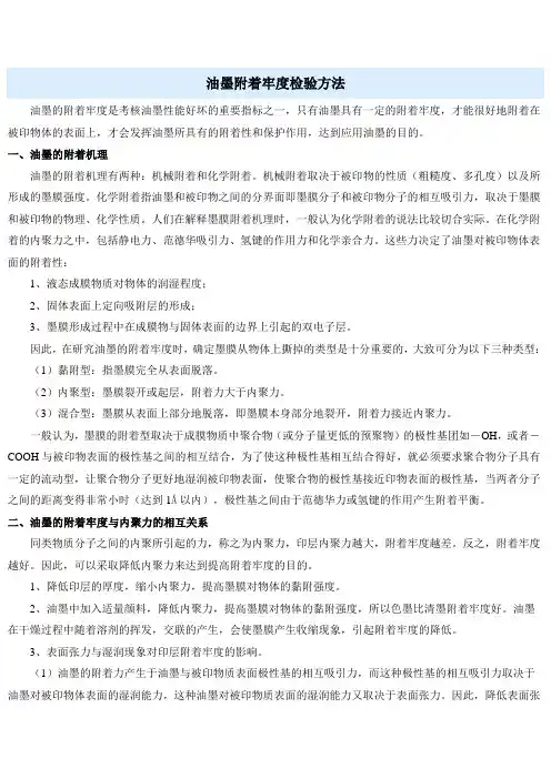 油墨附着牢度检验方法.