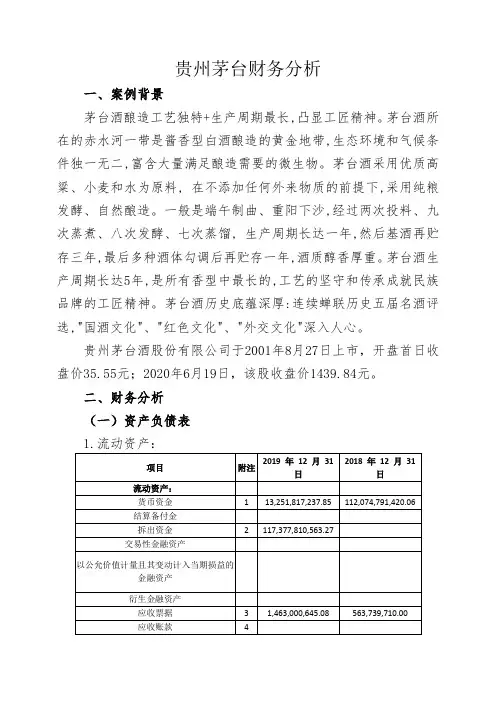 MBA作业——贵州茅台财务分析