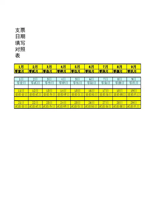 支票日期填写对照表