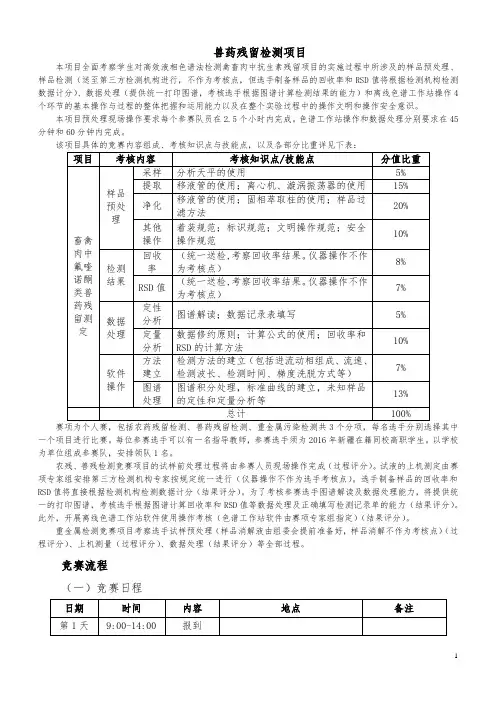 兽药残留检测项目