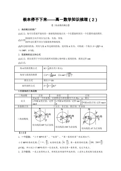 三角函数