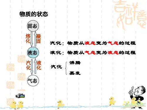 教科版八年级物理上册课件：5.3《汽化和液化》(共36张PPT)