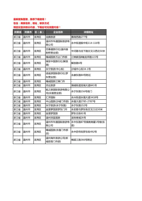 新版浙江省温州市龙湾区旅行社企业公司商家户名录单联系方式地址大全19家