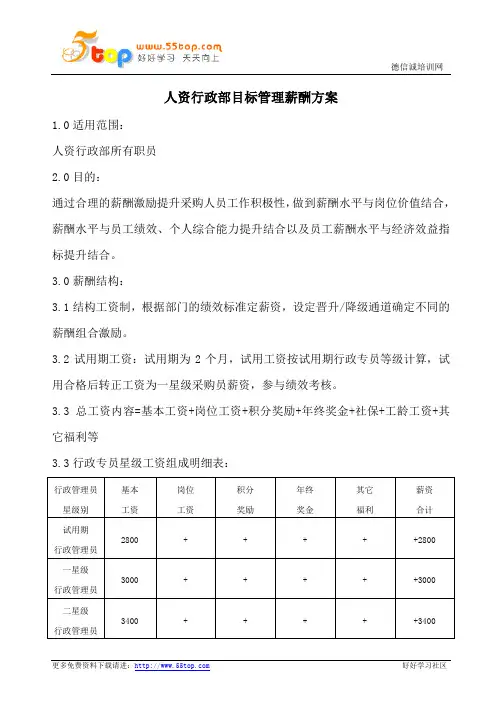 人资行政部目标管理薪酬方案