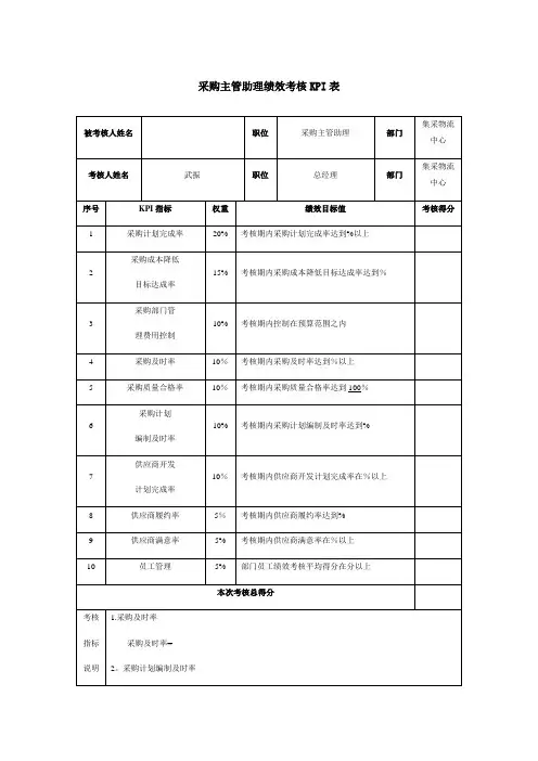 采购部绩效考核KPI表