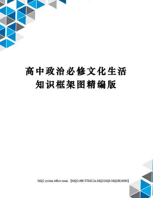 高中政治必修文化生活知识框架图精编版