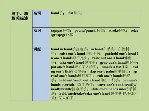 高三英语一轮复习课件 ——读后续写：肢体语言描写