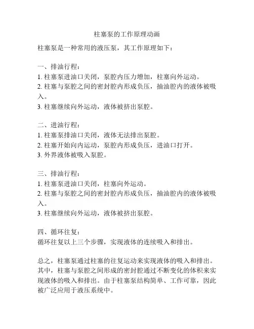 柱塞泵的工作原理动画