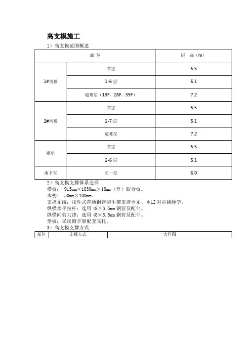 高支模施工方案