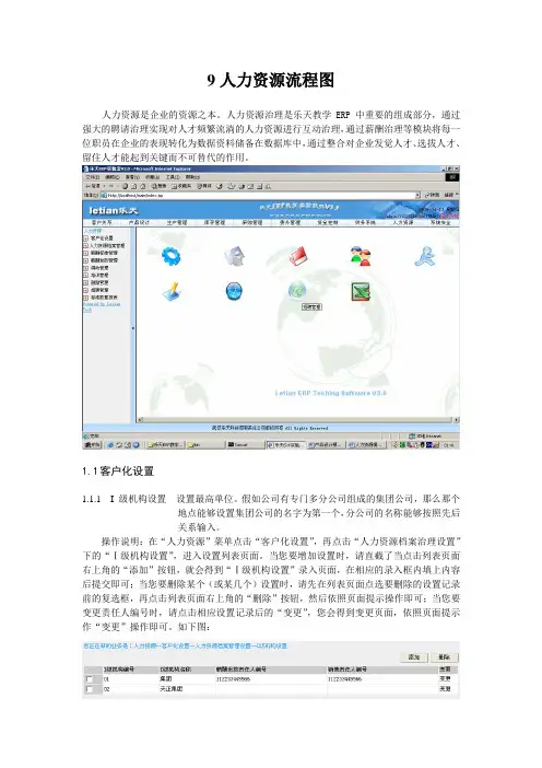 9人力资源流程图