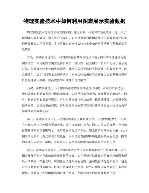 物理实验技术中如何利用图表展示实验数据
