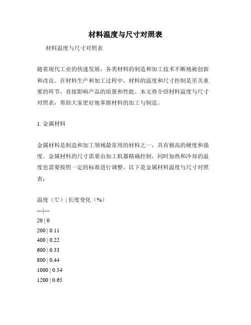 材料温度与尺寸对照表