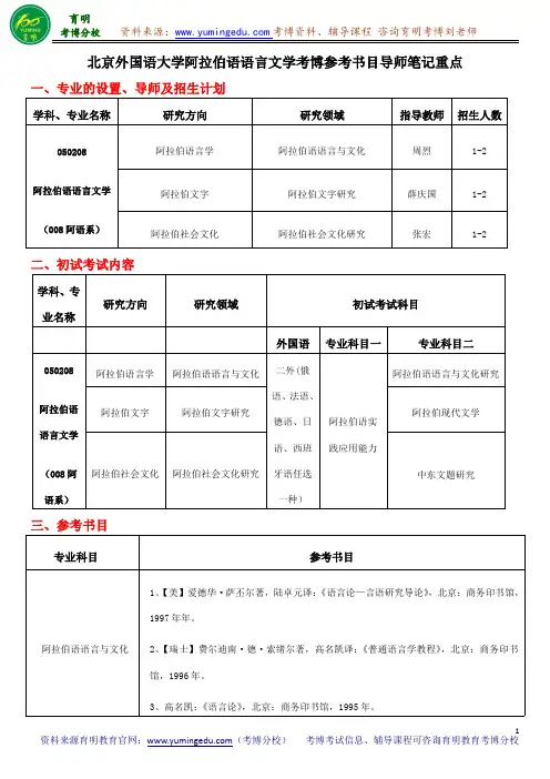 北京外国语大学阿拉伯语语言文学考博参考书目导师笔记重点