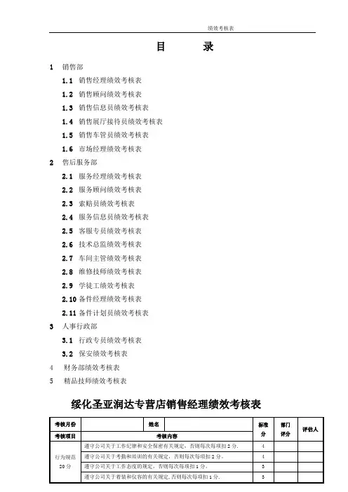 各岗位员工绩效考核表