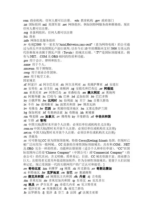 各国网站域名后缀
