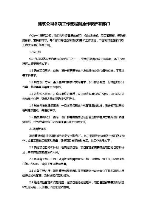 建筑公司各项工作流程图操作表所有部门