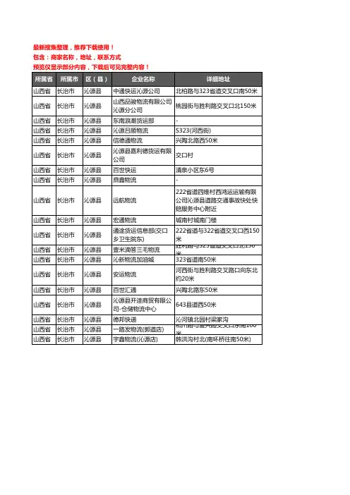 新版山西省长治市沁源县托运企业公司商家户名录单联系方式地址大全19家