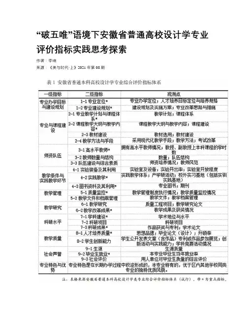 “破五唯”语境下安徽省普通高校设计学专业评价指标实践思考探索