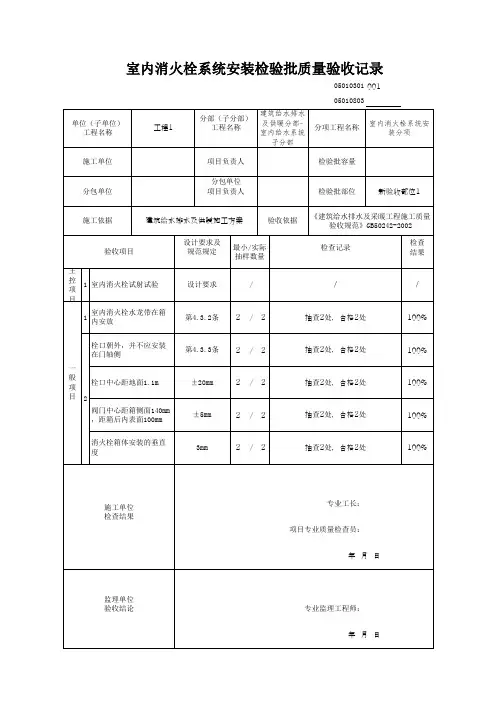(上海市新版)室内消火栓系统安装检验批质量验收记录