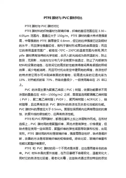 PTFE膜材与PVC膜材对比