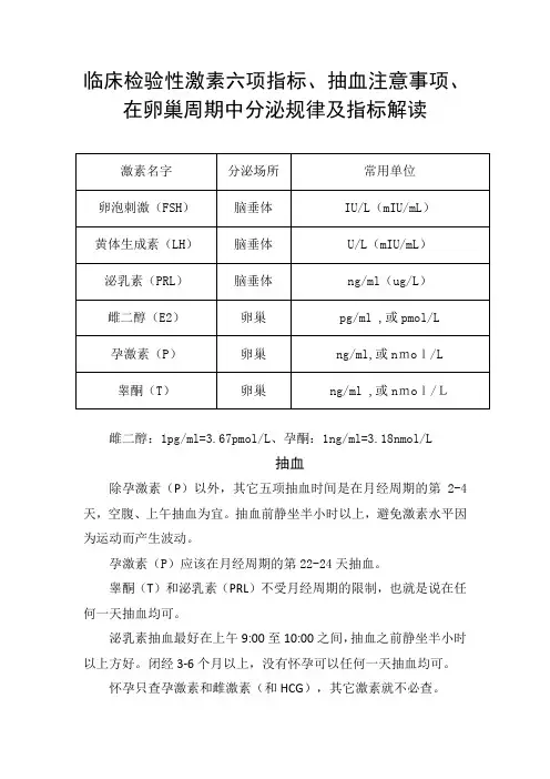 临床检验性激素六项具体指标、抽血注意事项、在卵巢周期中分泌规律及指标解读