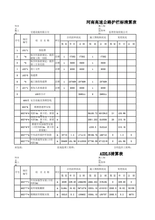 高速公路护栏标结算清单清算表