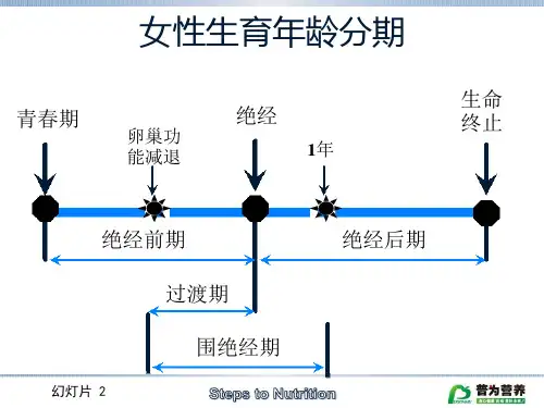 围绝经期女性营养PPT课件