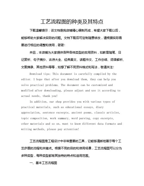 工艺流程图的种类及其特点