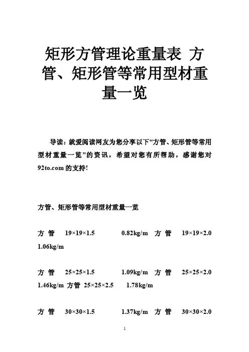 矩形方管理论重量表方管、矩形管等常用型材重量一览