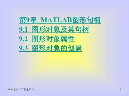 第9章 MATLAB图形句柄.ppt