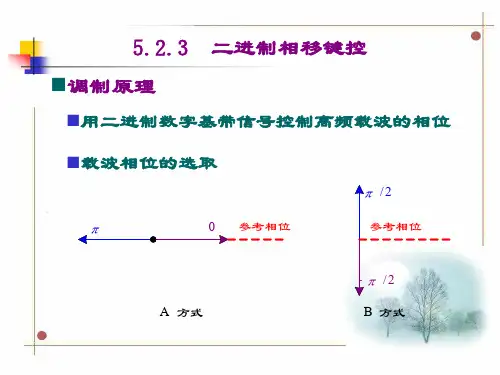 第四节相移键控