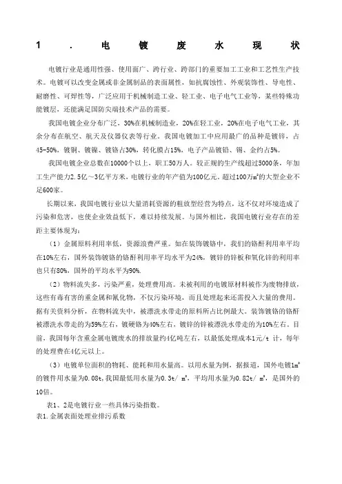 电镀废水处理现状及国家相关政策