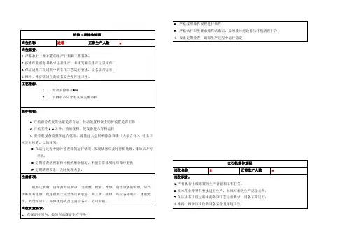 米业操作说明书sop