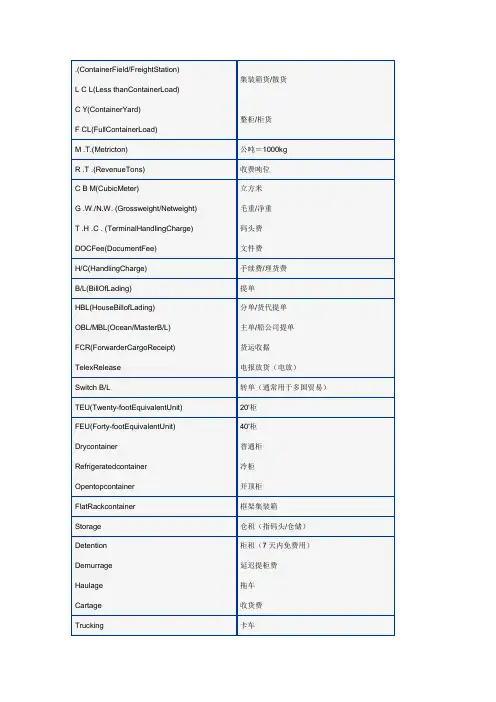 货代运输费用中英文对照