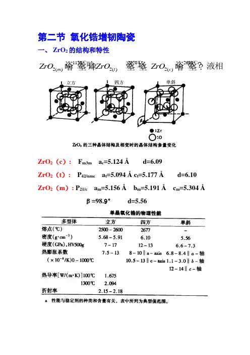 氧化锆