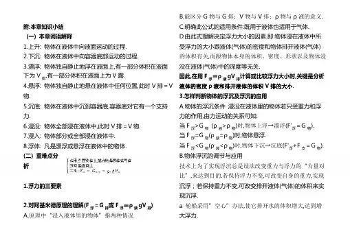 2020超全中考物理浮力及其应用练习