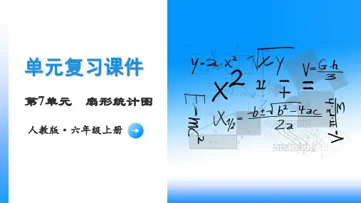 第七单元《扇形统计图》(单元复习课件)六年级数学上册 人教版