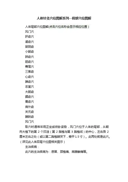 人体针灸穴位图解系列--背部穴位图解