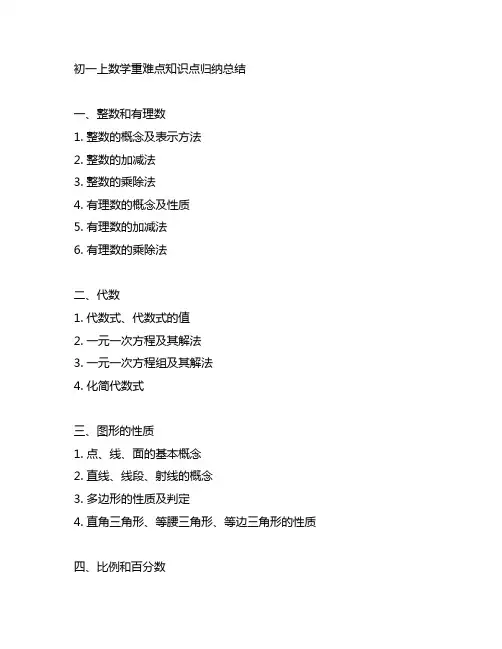 初一上数学重难点知识点归纳总结