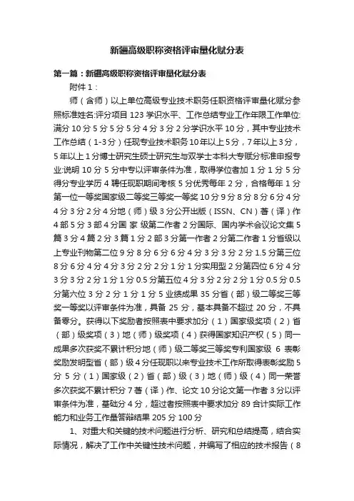 新疆高级职称资格评审量化赋分表