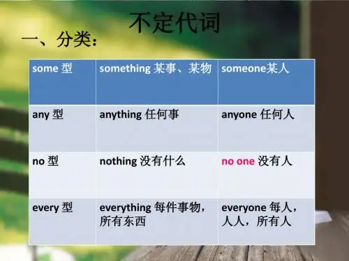 八年级第一单元不定代词的用法