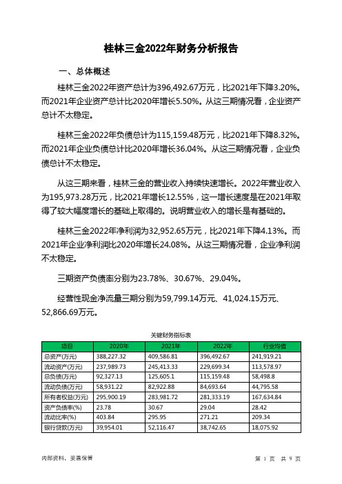 002275桂林三金2022年财务分析报告-银行版