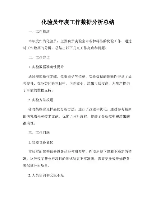 化验员年度工作数据分析总结