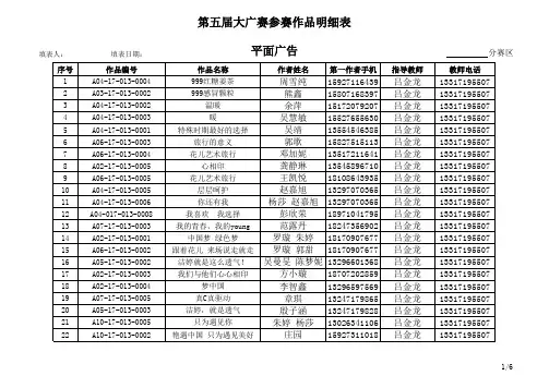大广赛湖北分赛区作品明细表
